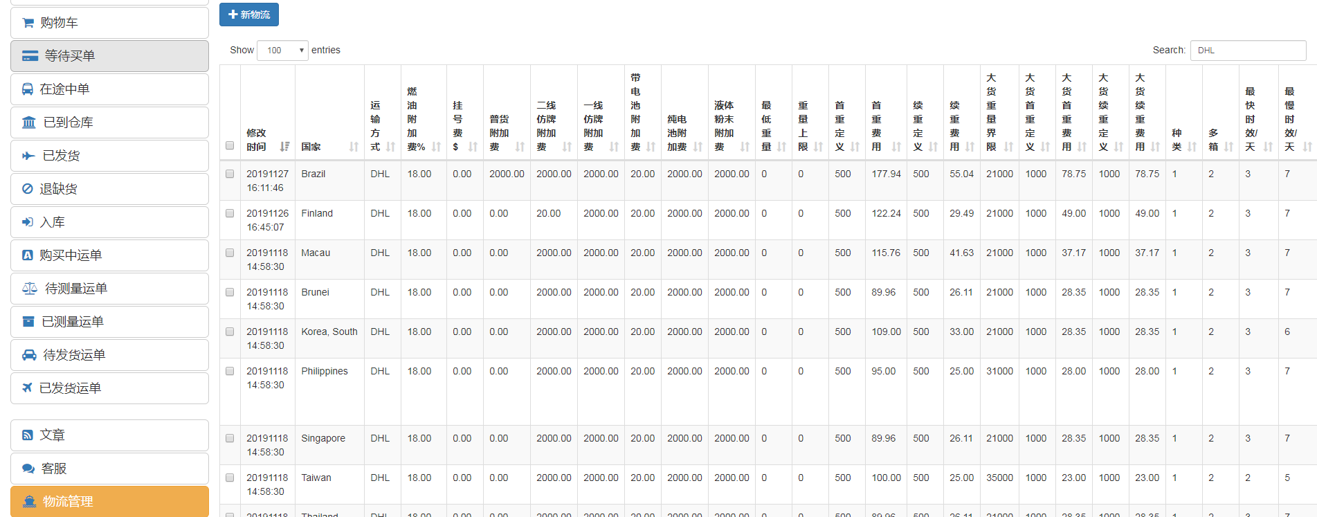 taobao 1688 agent system
