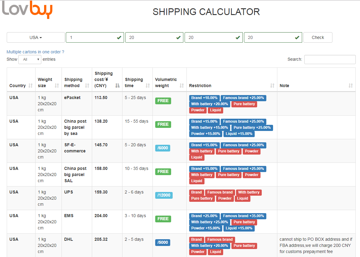 taobao 1688 agent system